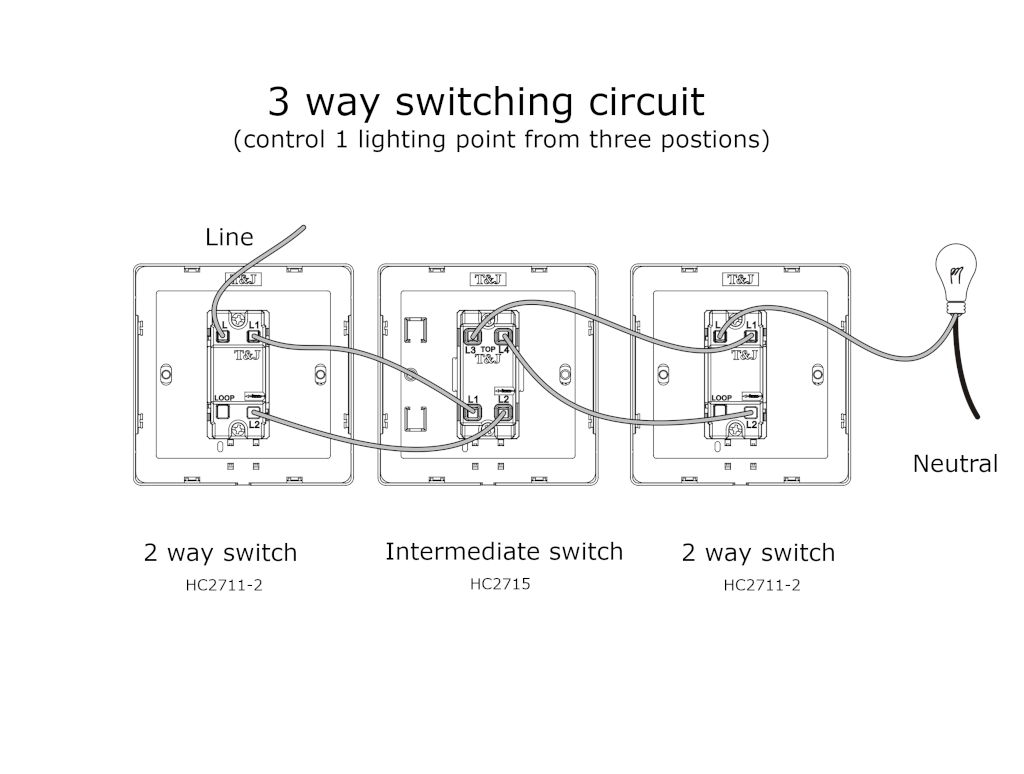HC_three_way_switching_1024_774_png