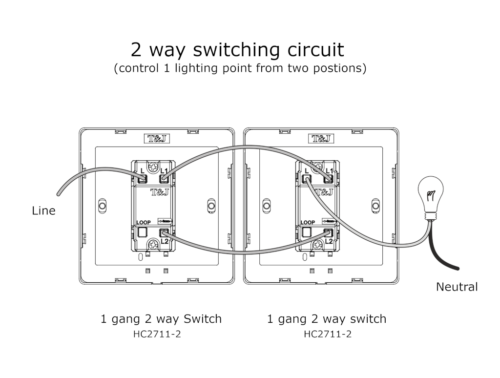 HC_two_way_switching_1024_774_png