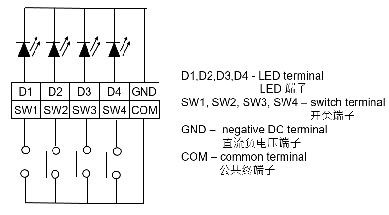 smart_sw_A_configuration_png
