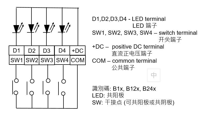 smart_sw_B_configuration_png